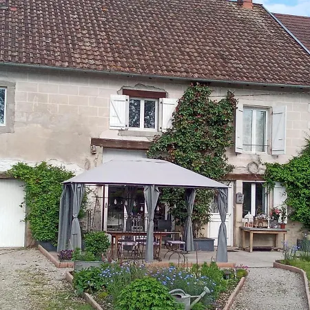 B&B Le Ronsard *